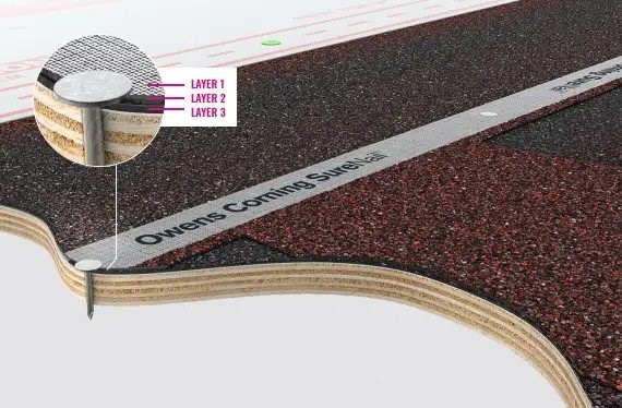 3-layer roof shingle nail graphic